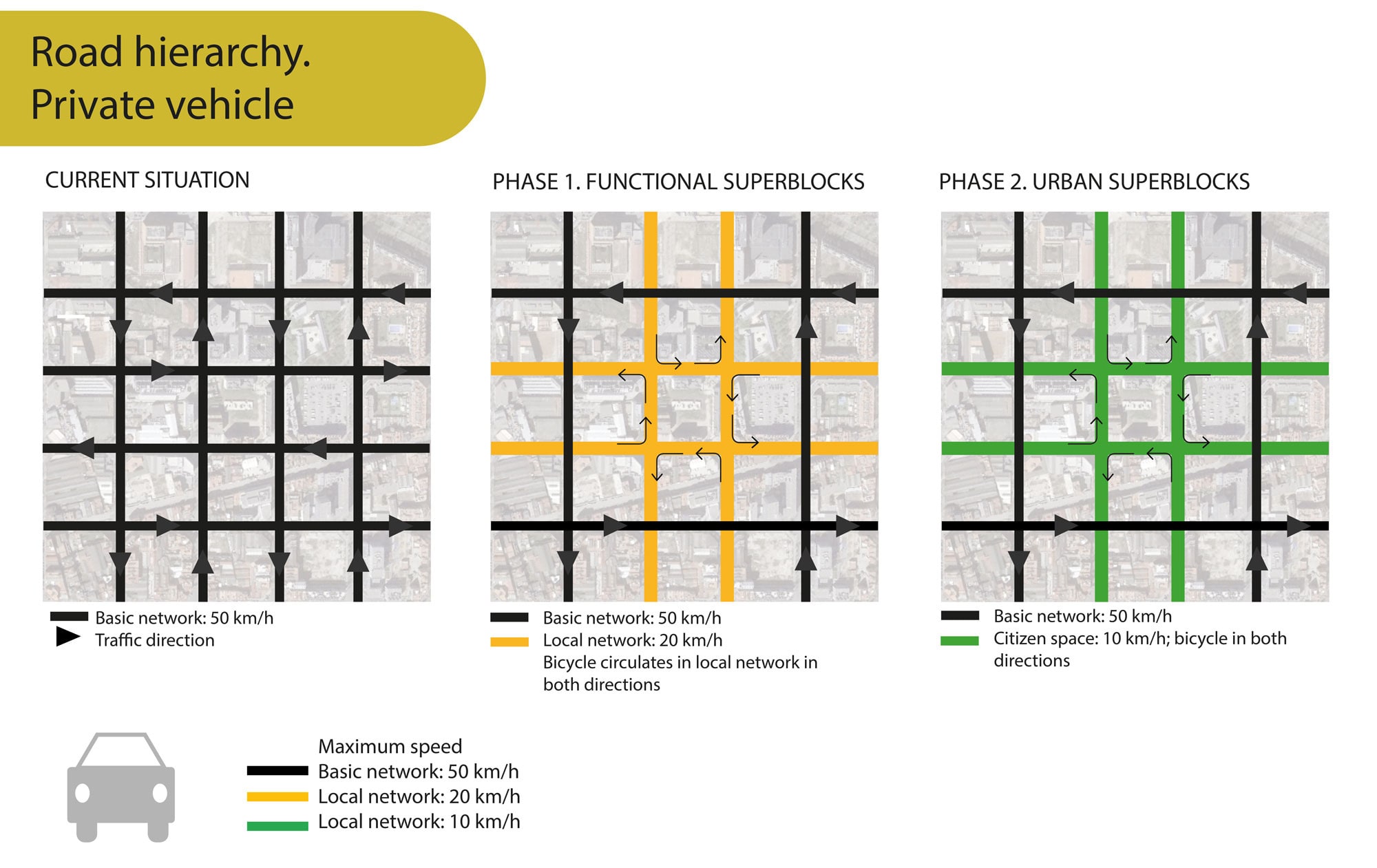 Superblocks-Barcelona-7